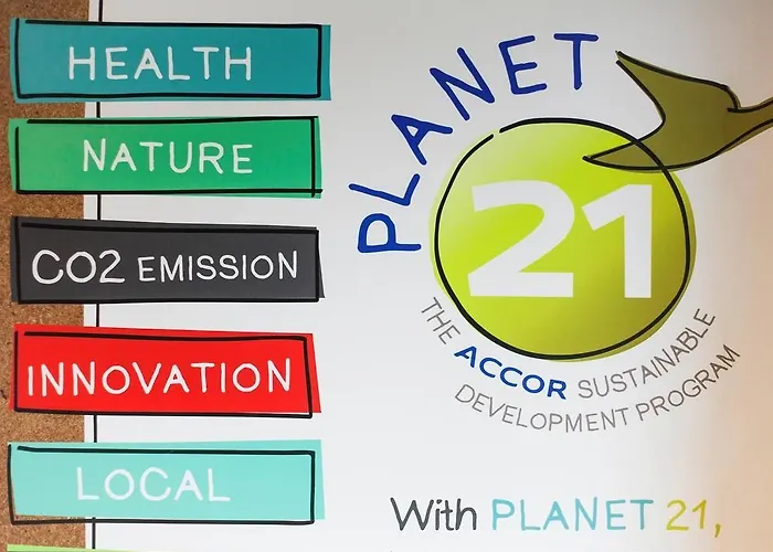 Hotel Ibis Budget 2*